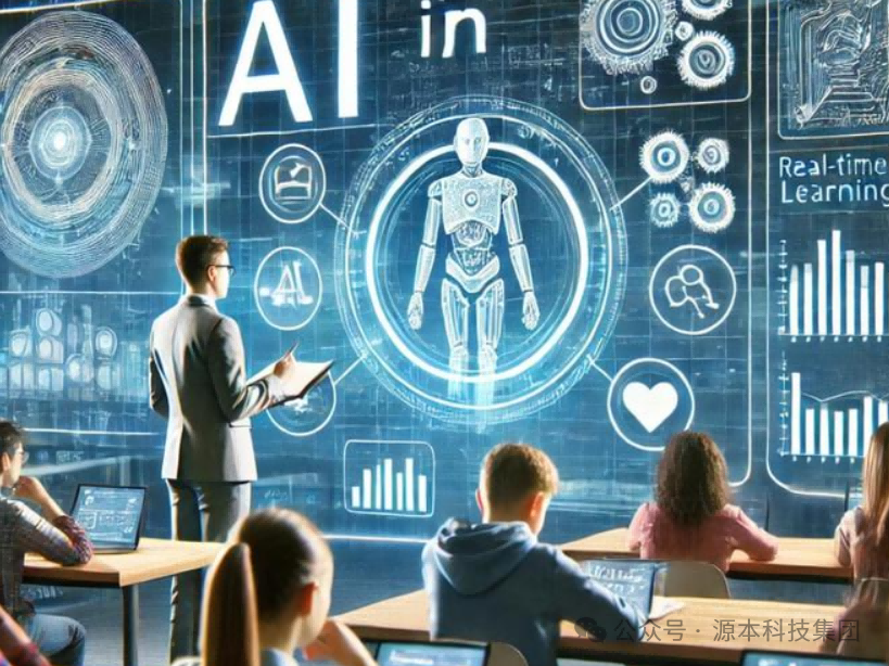 艾弗森贝博ballbet官网科技-本科生掌握大数据、云原生、AI-竞赛保研求职的“超车秘籍”来了！